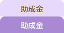 助成金